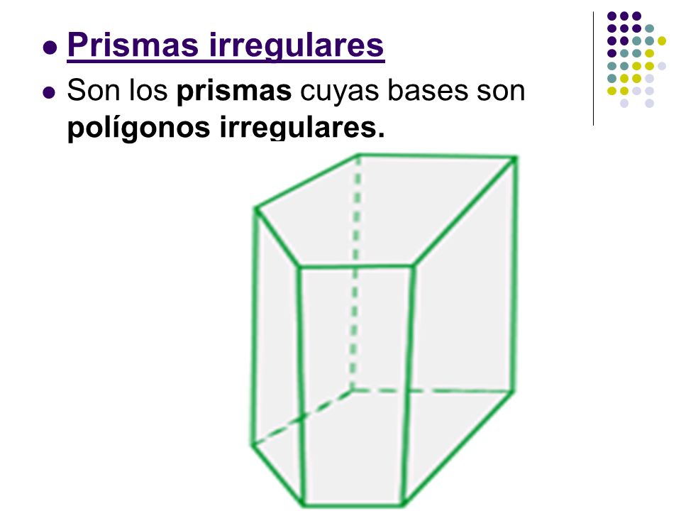 Prismas irregulares Son los prismas cuyas bases son polígonos irregulares.