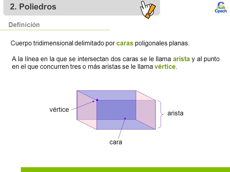 2. Poliedros Definición. Cuerpo tridimensional delimitado por caras poligonales planas.