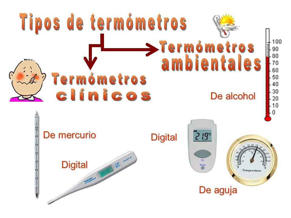 Tipos de termómetros Termómetros ambientales Termómetros clínicos - ppt  video online descargar