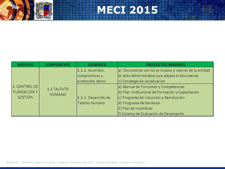 MECI 2015 Elaboró: Yeniffer Latorre Casas-Joaquin Medina Aprobó: Jorge Enrique Vergara Vergara