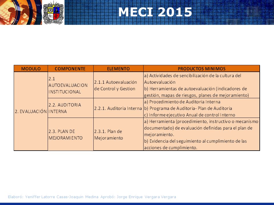 MECI 2015 Elaboró: Yeniffer Latorre Casas-Joaquin Medina Aprobó: Jorge Enrique Vergara Vergara