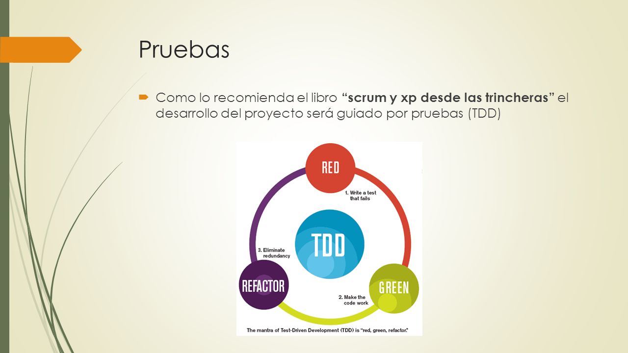 Pruebas Como lo recomienda el libro scrum y xp desde las trincheras el desarrollo del proyecto será guiado por pruebas (TDD)