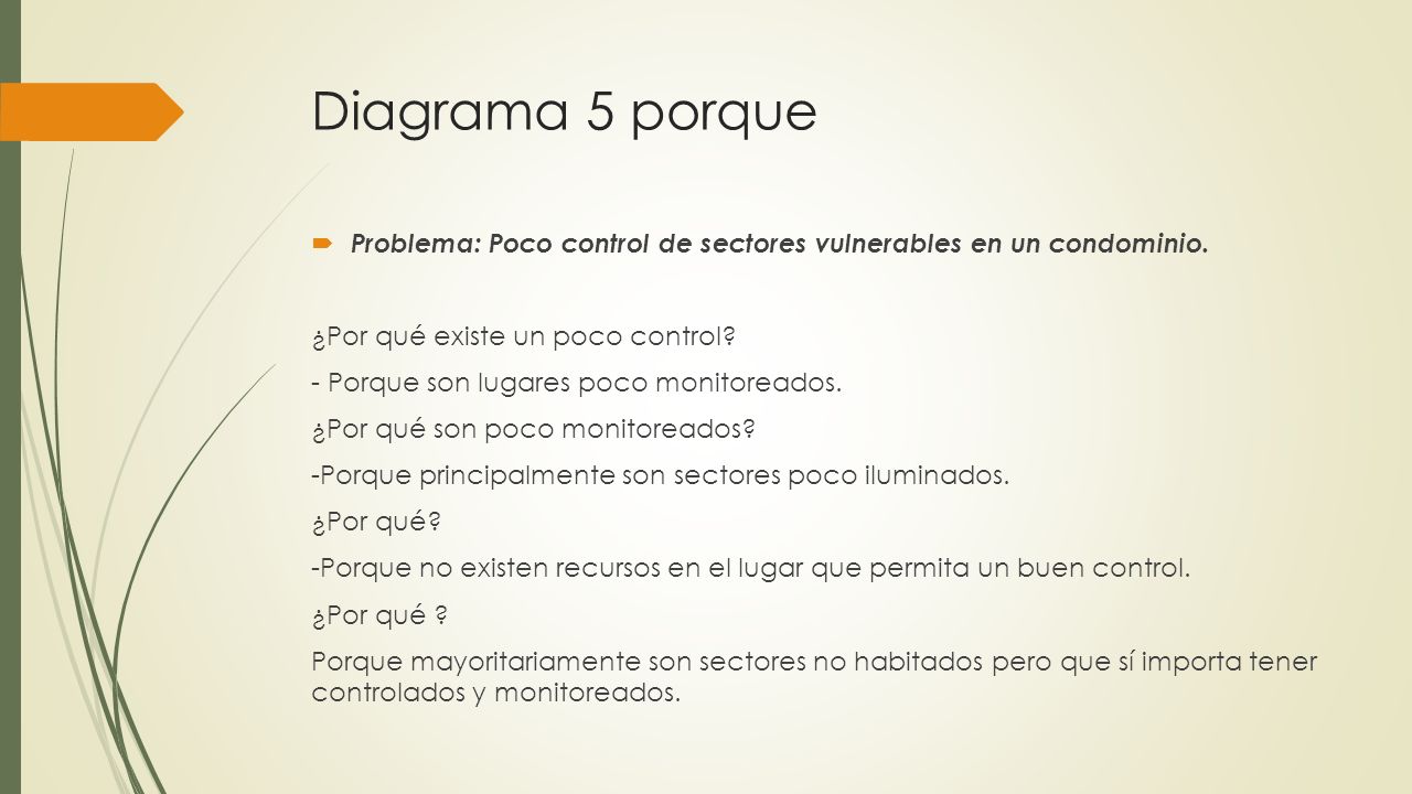 Diagrama 5 porque Problema: Poco control de sectores vulnerables en un condominio. ¿Por qué existe un poco control