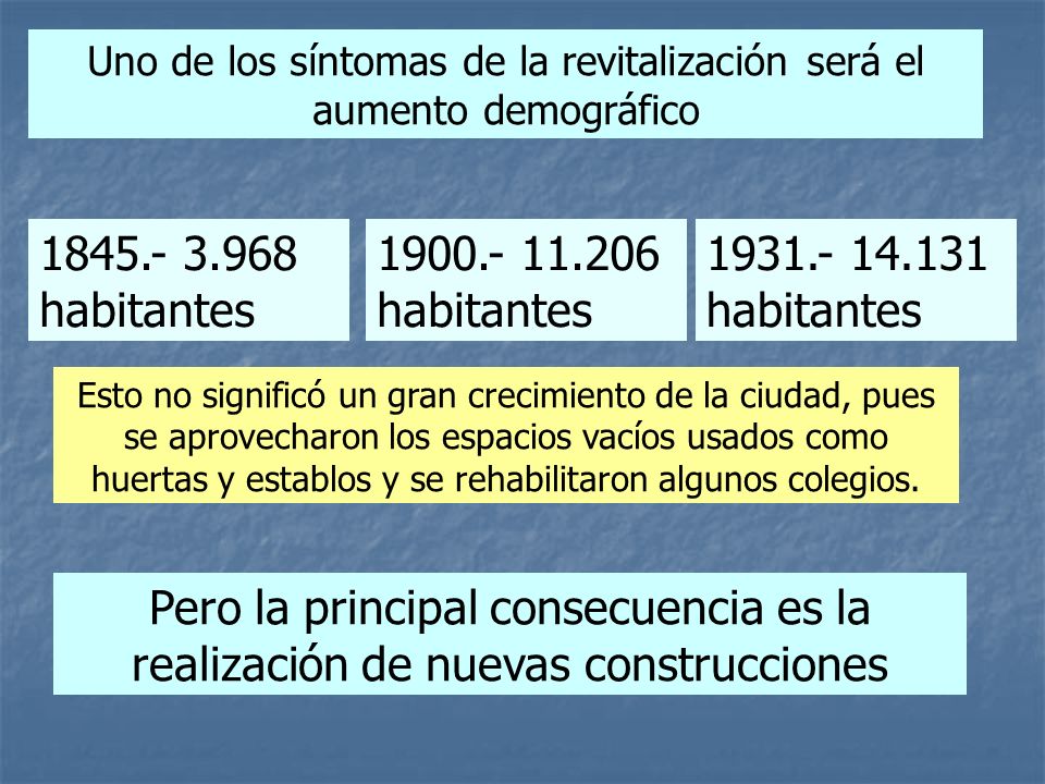 Uno de los síntomas de la revitalización será el aumento demográfico