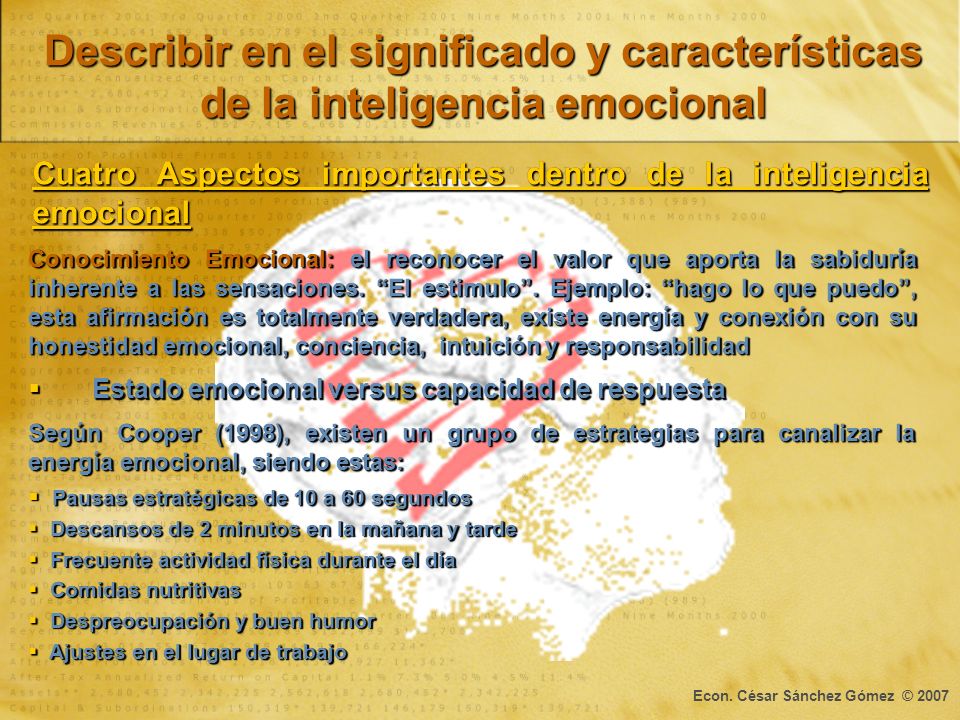 Describir en el significado y características de la inteligencia emocional