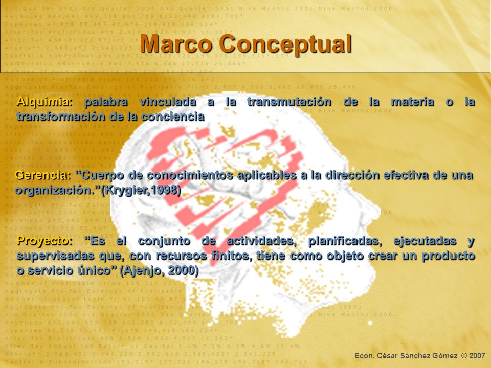 Marco Conceptual Alquimia: palabra vinculada a la transmutación de la materia o la transformación de la conciencia.