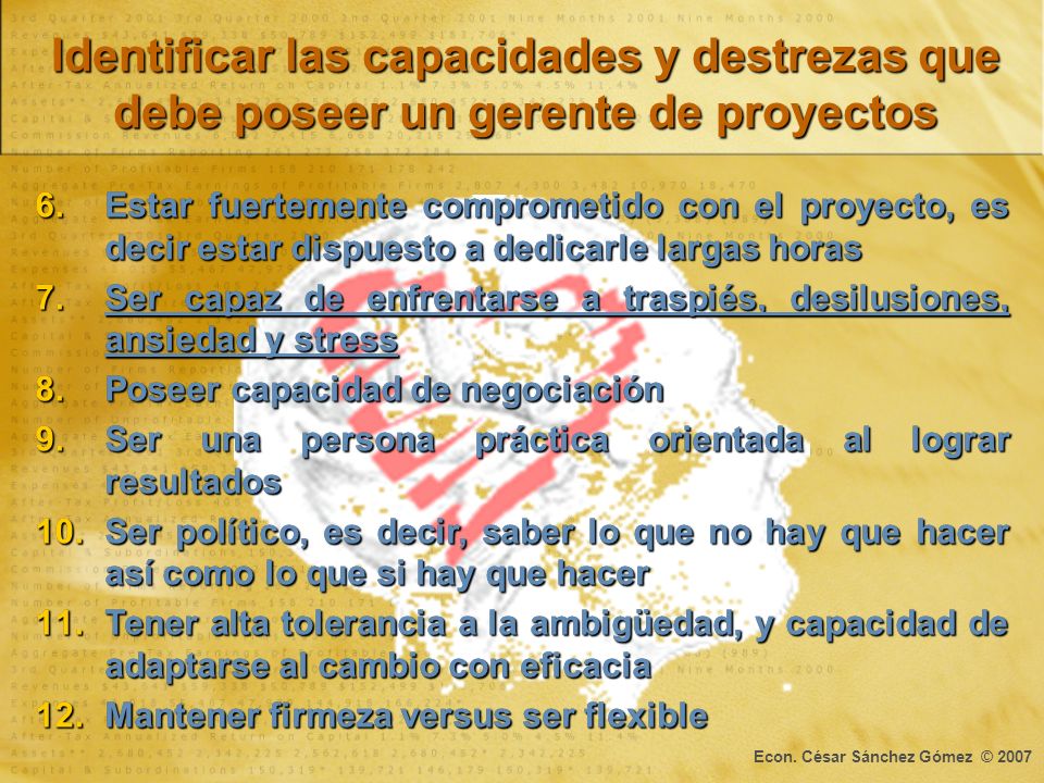 Identificar las capacidades y destrezas que debe poseer un gerente de proyectos