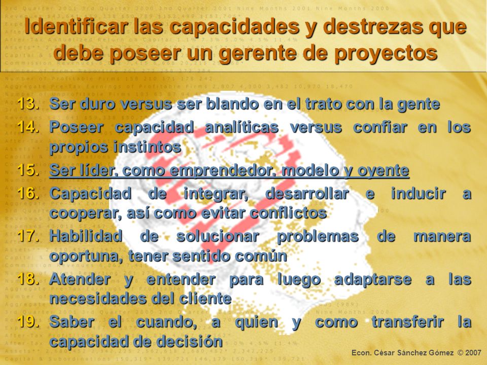 Identificar las capacidades y destrezas que debe poseer un gerente de proyectos