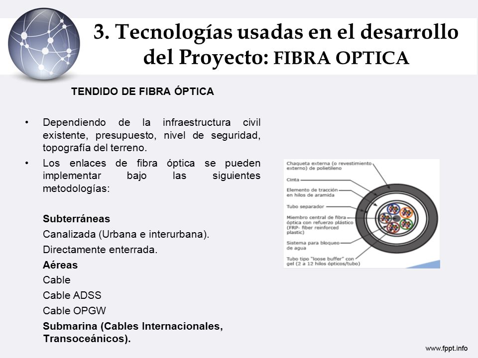 3. Tecnologías usadas en el desarrollo del Proyecto: FIBRA OPTICA