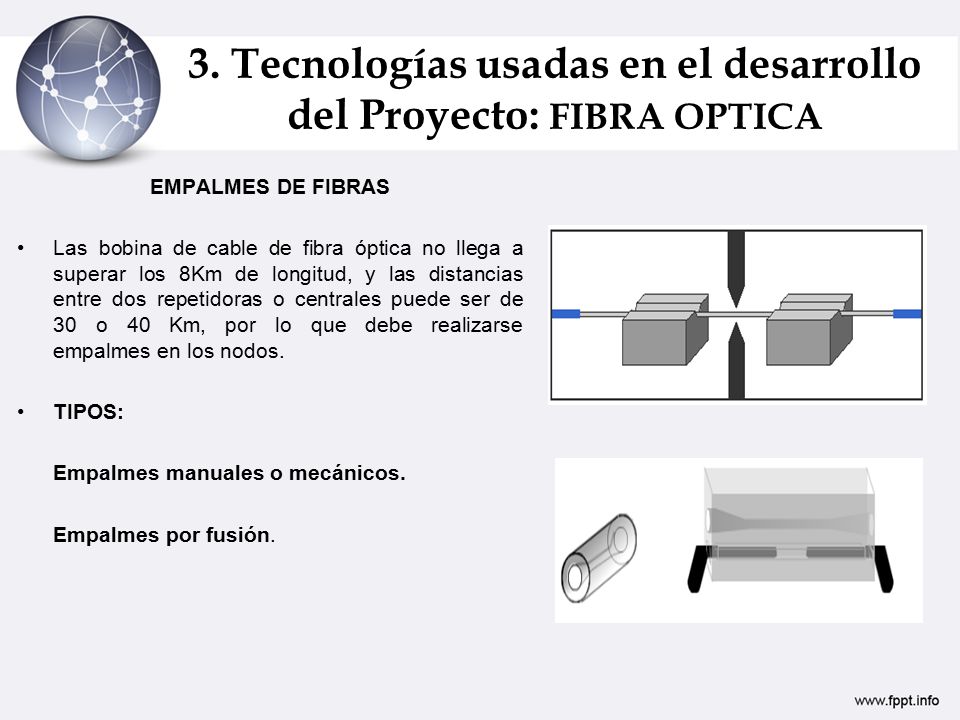 3. Tecnologías usadas en el desarrollo del Proyecto: FIBRA OPTICA