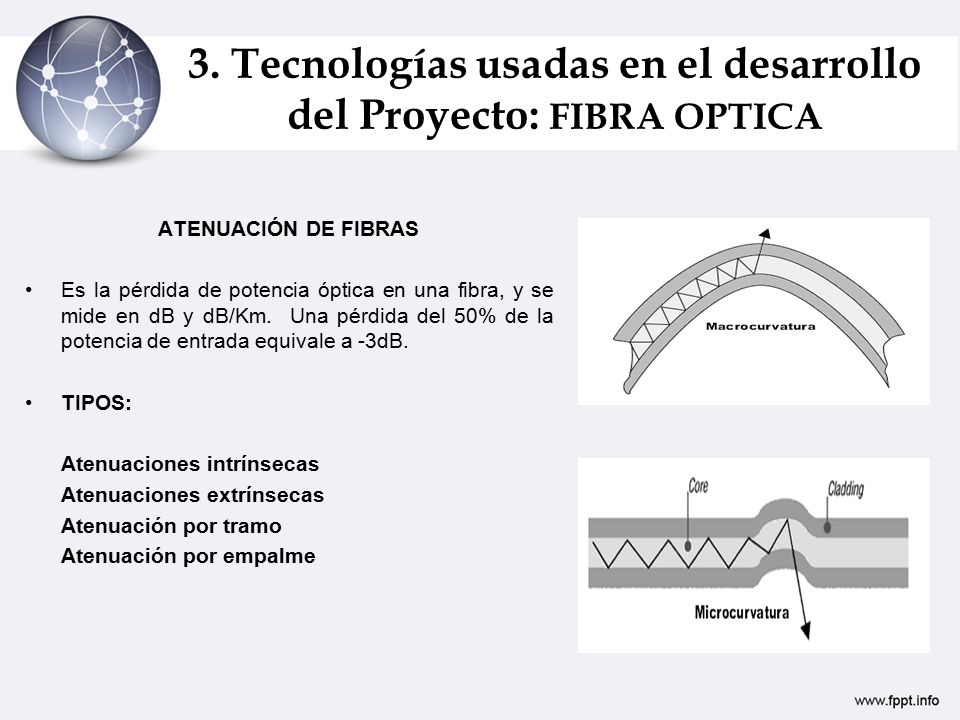 3. Tecnologías usadas en el desarrollo del Proyecto: FIBRA OPTICA
