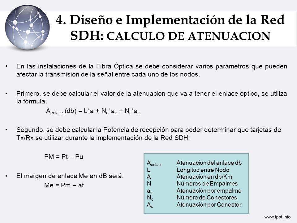 4. Diseño e Implementación de la Red SDH: CALCULO DE ATENUACION