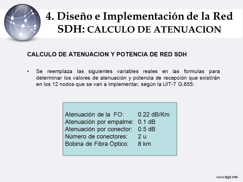 4. Diseño e Implementación de la Red SDH: CALCULO DE ATENUACION