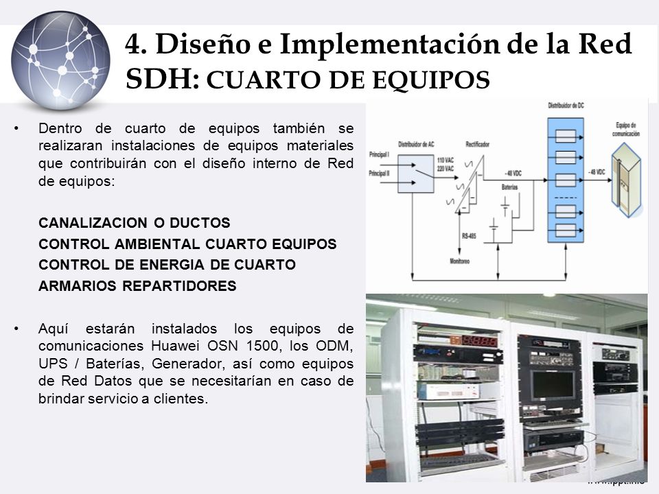 4. Diseño e Implementación de la Red SDH: CUARTO DE EQUIPOS