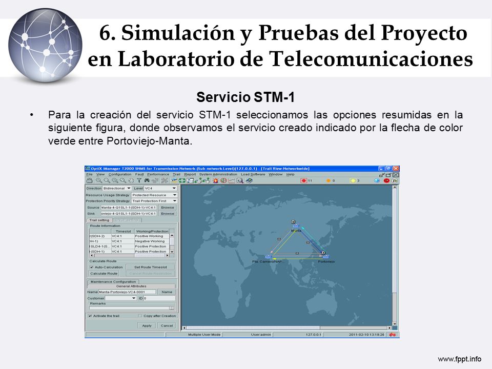 6. Simulación y Pruebas del Proyecto en Laboratorio de Telecomunicaciones
