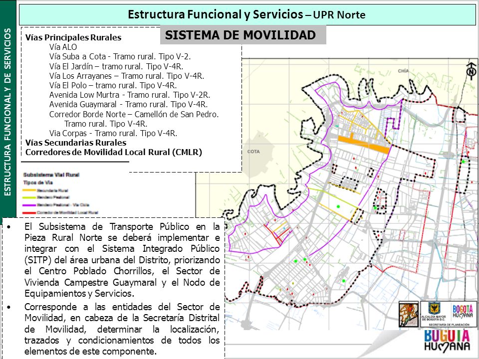 Estructura Funcional y Servicios – UPR Norte