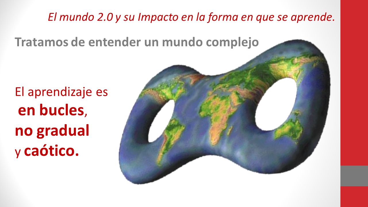no gradual Tratamos de entender un mundo complejo El aprendizaje es