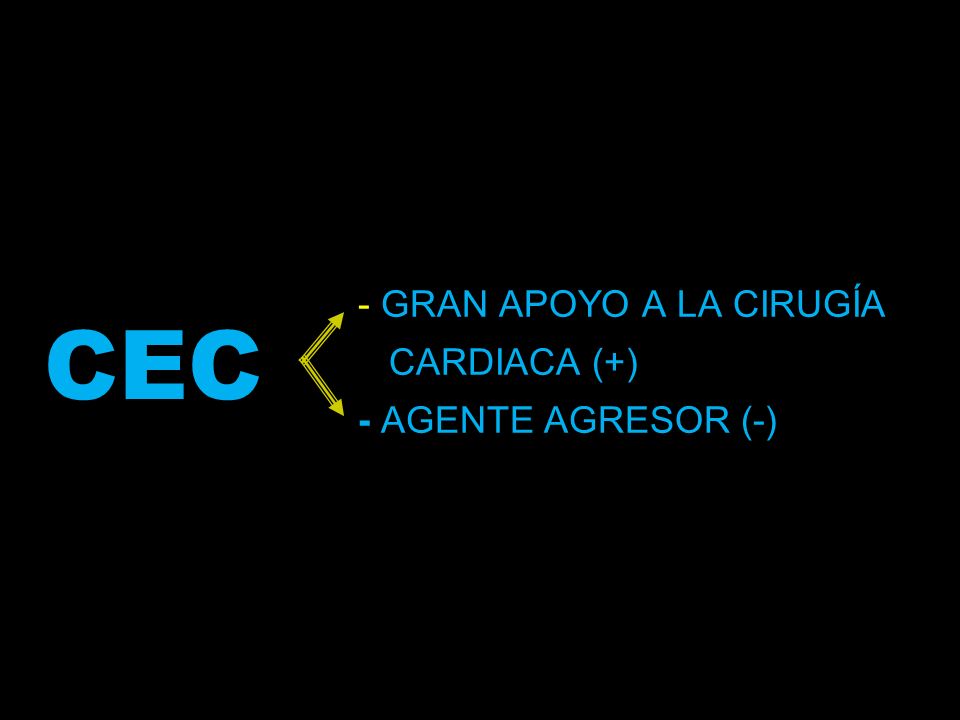 GRAN APOYO A LA CIRUGÍA CARDIACA (+) - AGENTE AGRESOR (-)