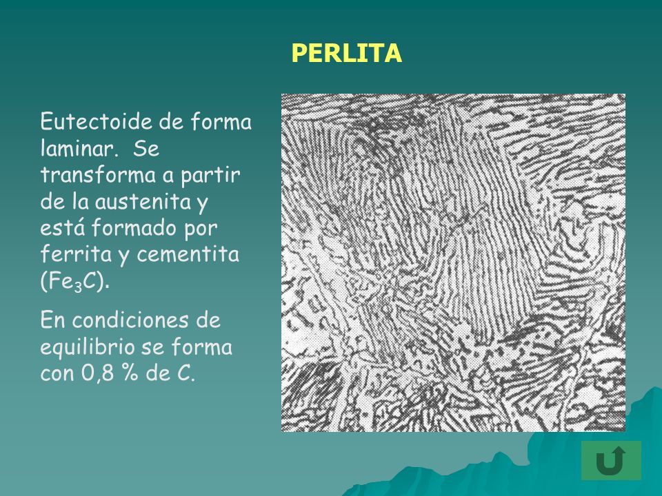 PERLITA Eutectoide de forma laminar. Se transforma a partir de la austenita y está formado por ferrita y cementita (Fe3C).