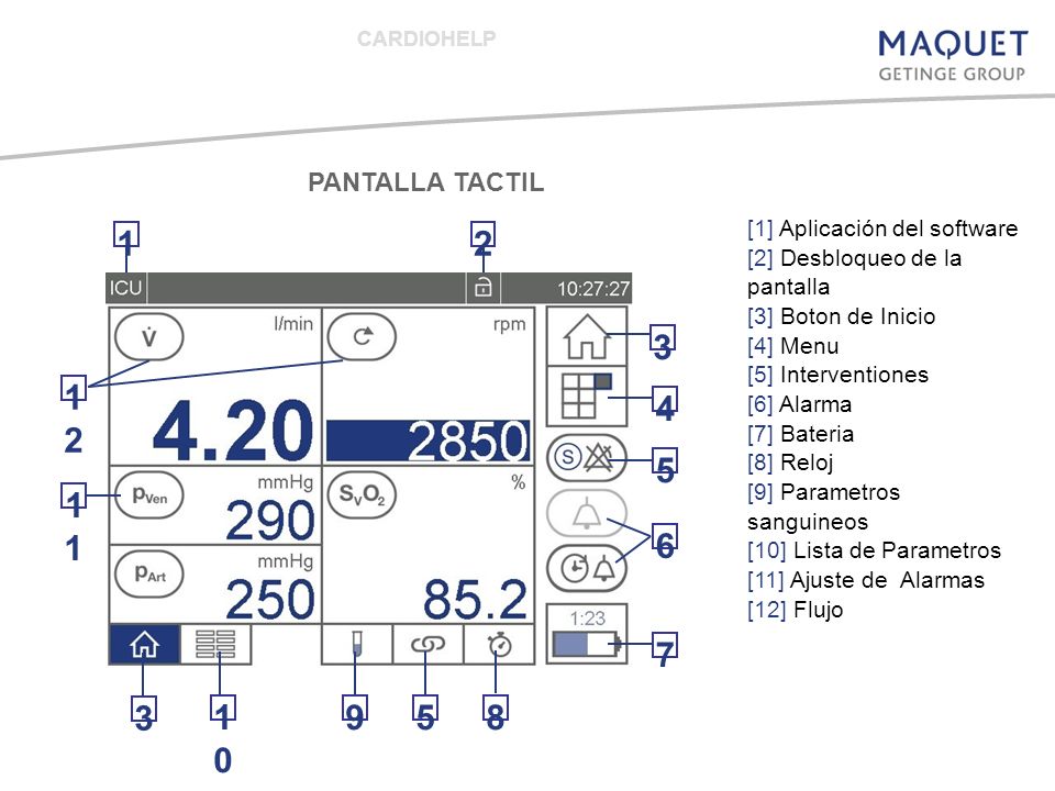 CARDIOHELP PANTALLA TACTIL. [1] Aplicación del software. [2] Desbloqueo de la pantalla. [3] Boton de Inicio.