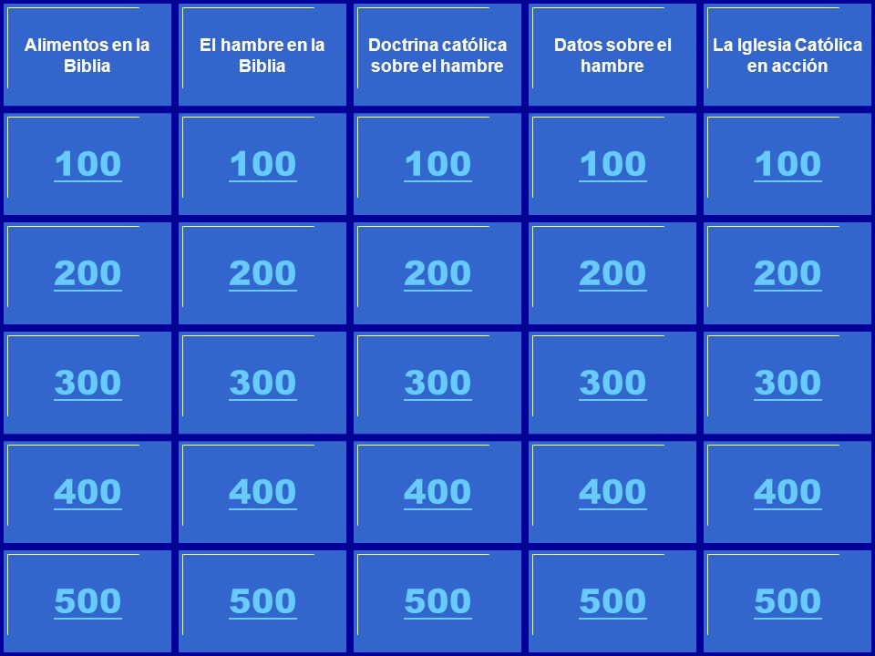 Doctrina católica sobre el hambre La Iglesia Católica en acción