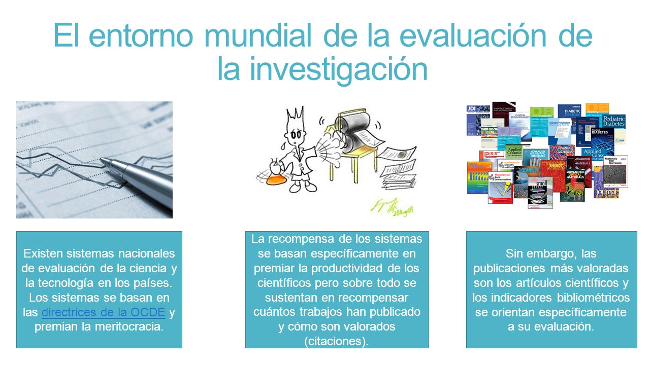 El entorno mundial de la evaluación de la investigación