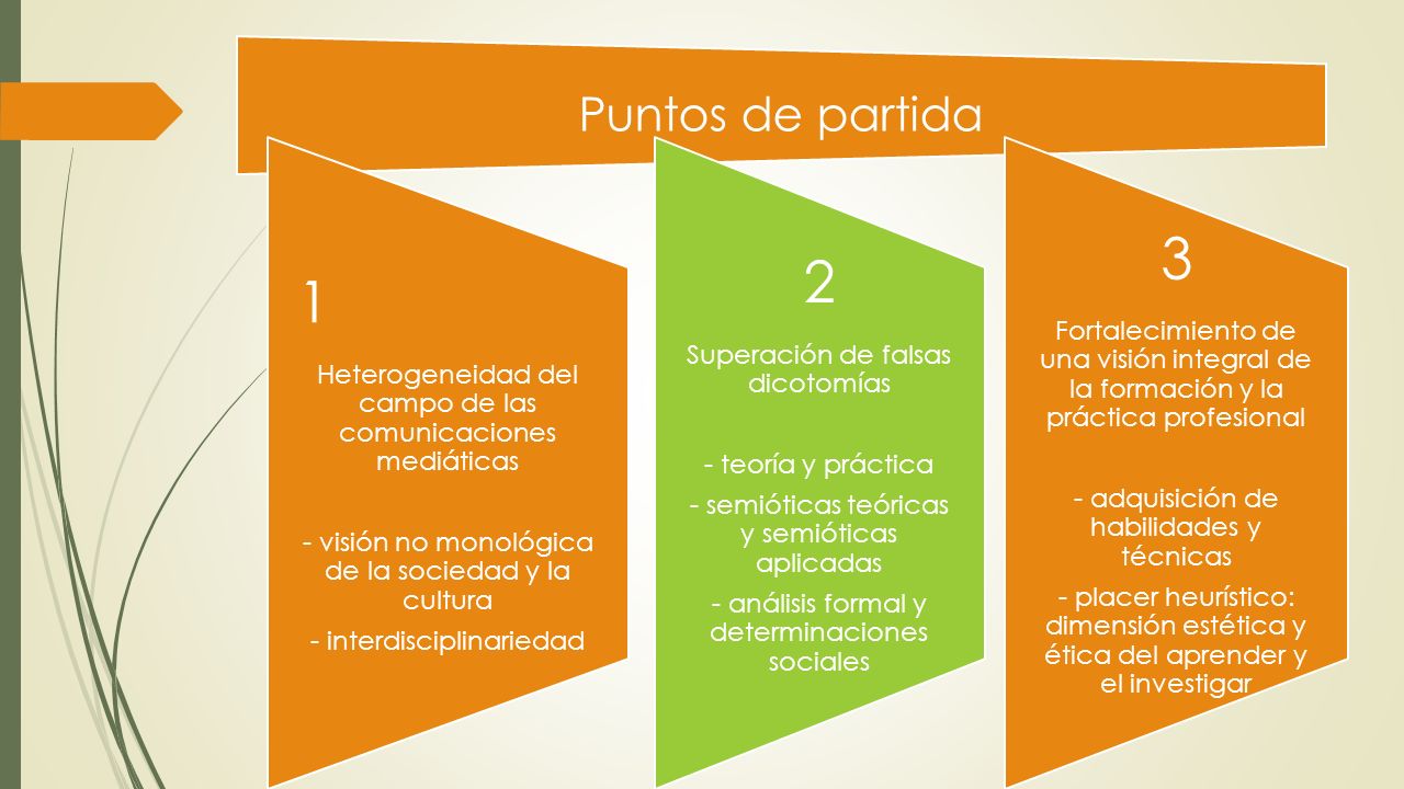 Puntos de partida 1. Heterogeneidad del campo de las comunicaciones mediáticas. - visión no monológica de la sociedad y la cultura.