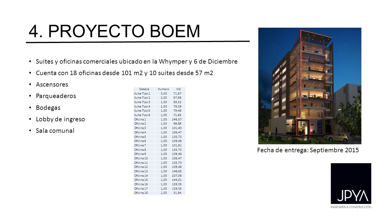 4. PROYECTO BOEM Suites y oficinas comerciales ubicado en la Whymper y 6 de Diciembre. Cuenta con 18 oficinas desde 101 m2 y 10 suites desde 57 m2.