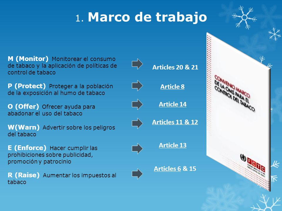 1. Marco de trabajo Articles 20 & 21 Article 8 Article 14