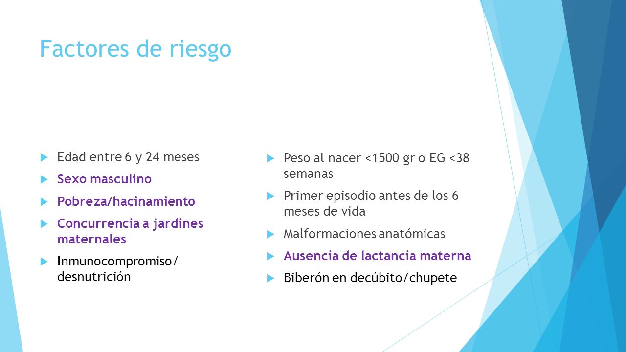 Factores de riesgo Edad entre 6 y 24 meses Sexo masculino