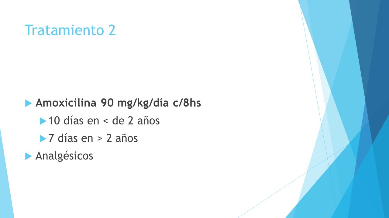 Tratamiento 2 Amoxicilina 90 mg/kg/día c/8hs 10 días en < de 2 años