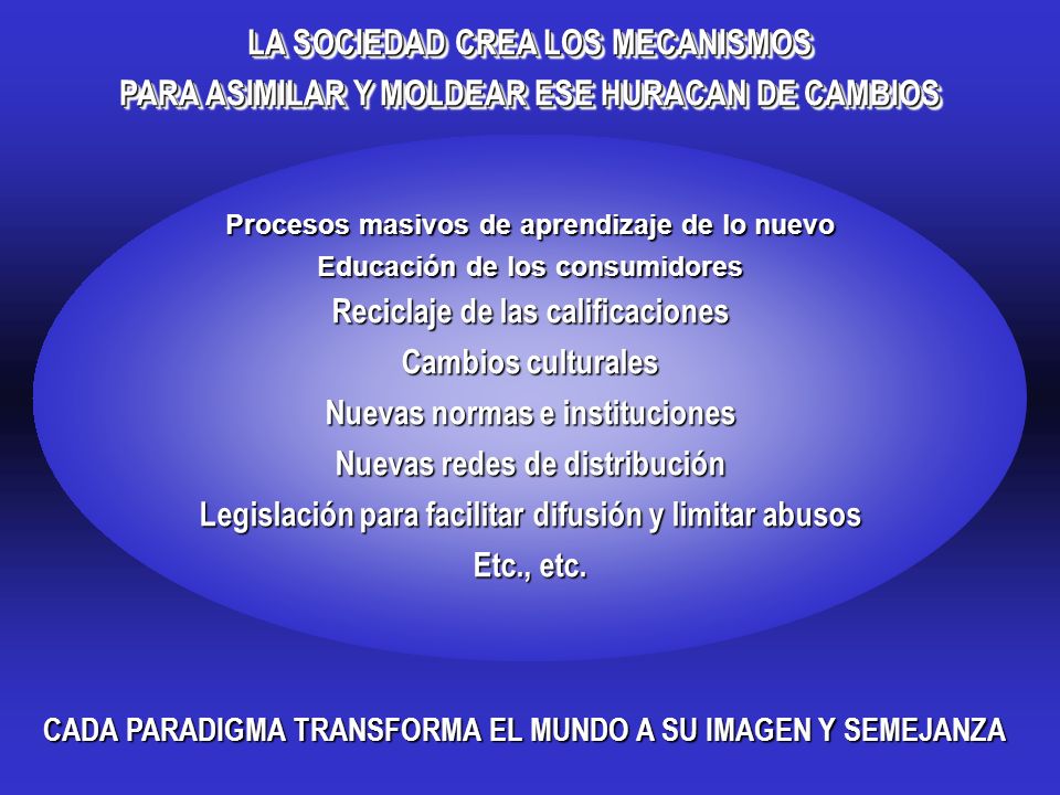LA SOCIEDAD CREA LOS MECANISMOS PARA ASIMILAR Y MOLDEAR ESE HURACAN DE CAMBIOS