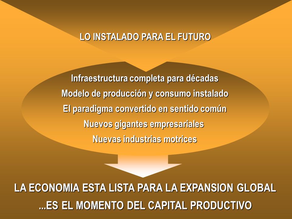 LA ECONOMIA ESTA LISTA PARA LA EXPANSION GLOBAL
