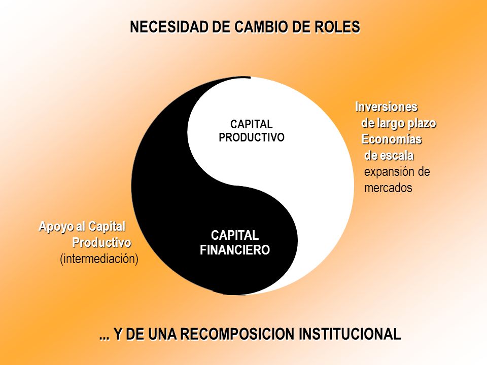 NECESIDAD DE CAMBIO DE ROLES ... Y DE UNA RECOMPOSICION INSTITUCIONAL
