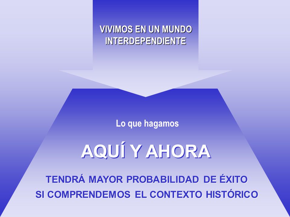 VIVIMOS EN UN MUNDO INTERDEPENDIENTE