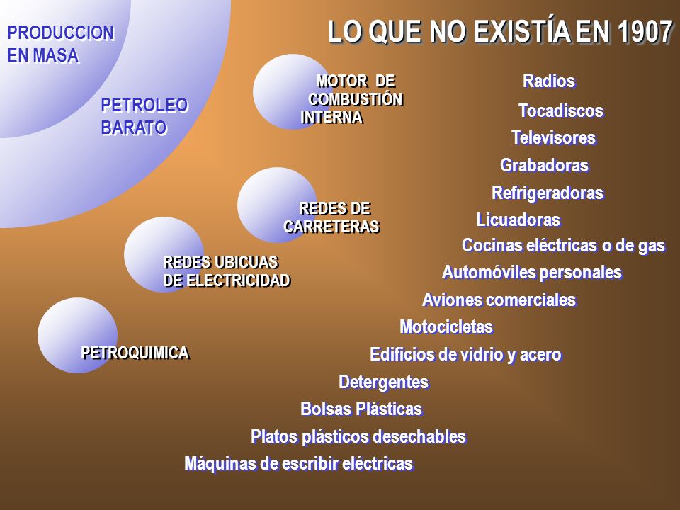 LO QUE NO EXISTÍA EN 1907 PRODUCCION EN MASA Radios PETROLEO