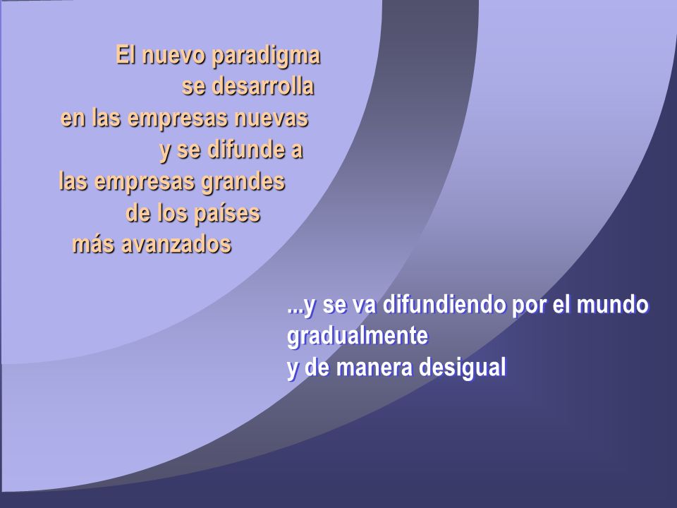...y se va difundiendo por el mundo gradualmente y de manera desigual