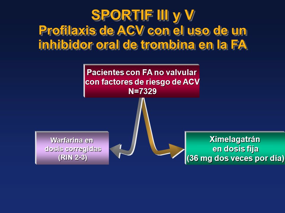 Pacientes con FA no valvular con factores de riesgo de ACV