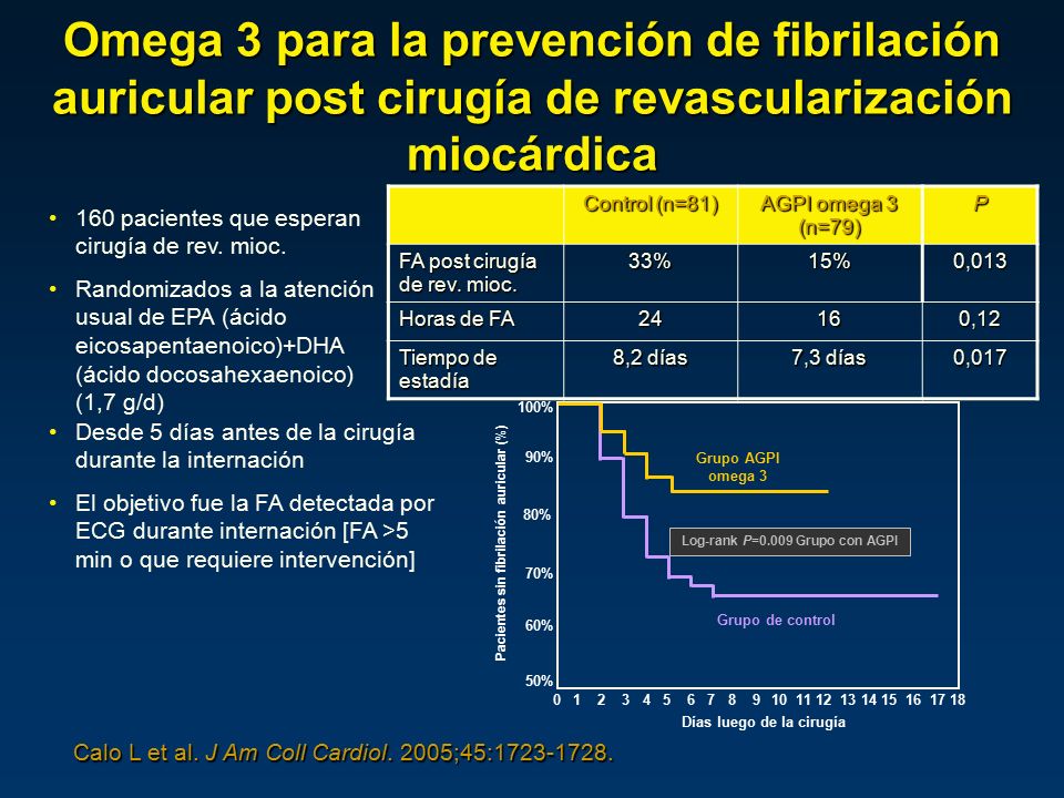 Omega 3 para la prevención de fibrilación auricular post cirugía de revascularización miocárdica