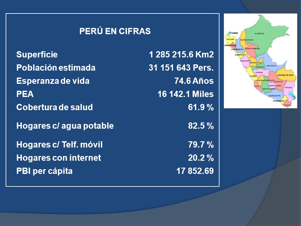 PERÚ EN CIFRAS Superficie Km2. Población estimada Pers. Esperanza de vida.