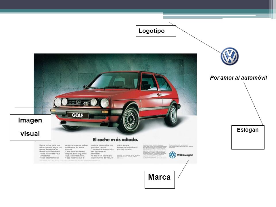 Logotipo Por amor al automóvil Imagen visual Eslogan Marca