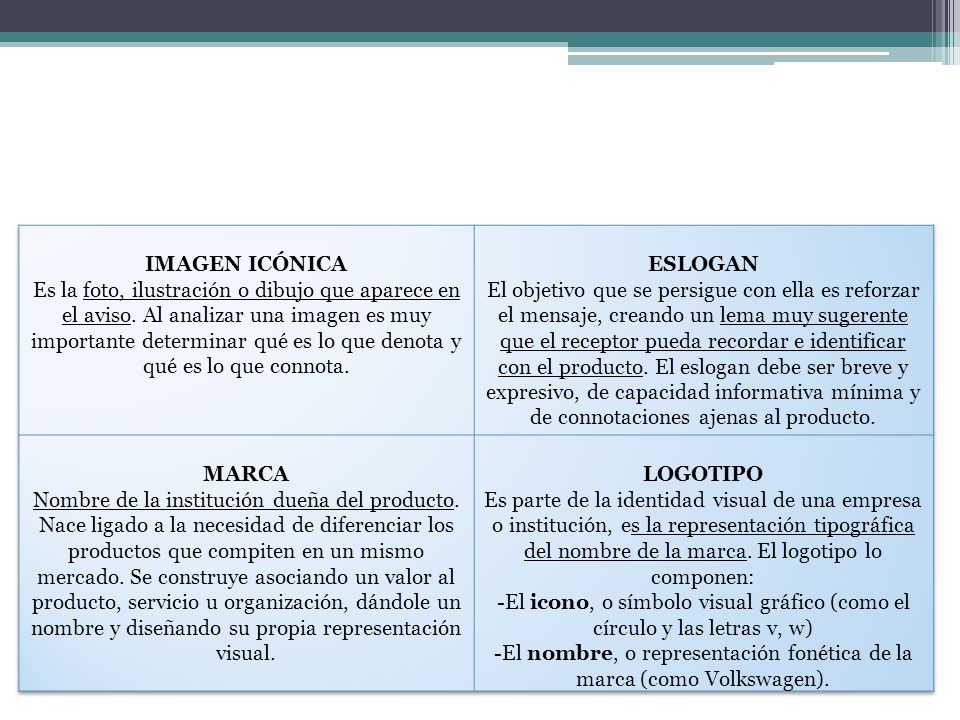 -El nombre, o representación fonética de la marca (como Volkswagen).