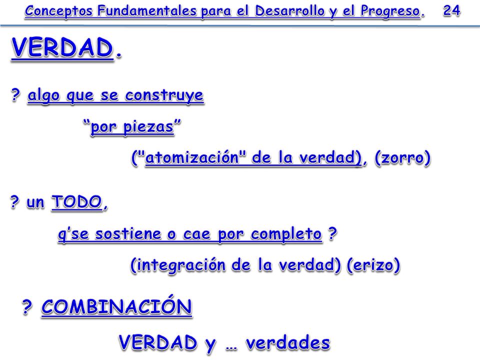 Conceptos Fundamentales para el Desarrollo y el Progreso. 24