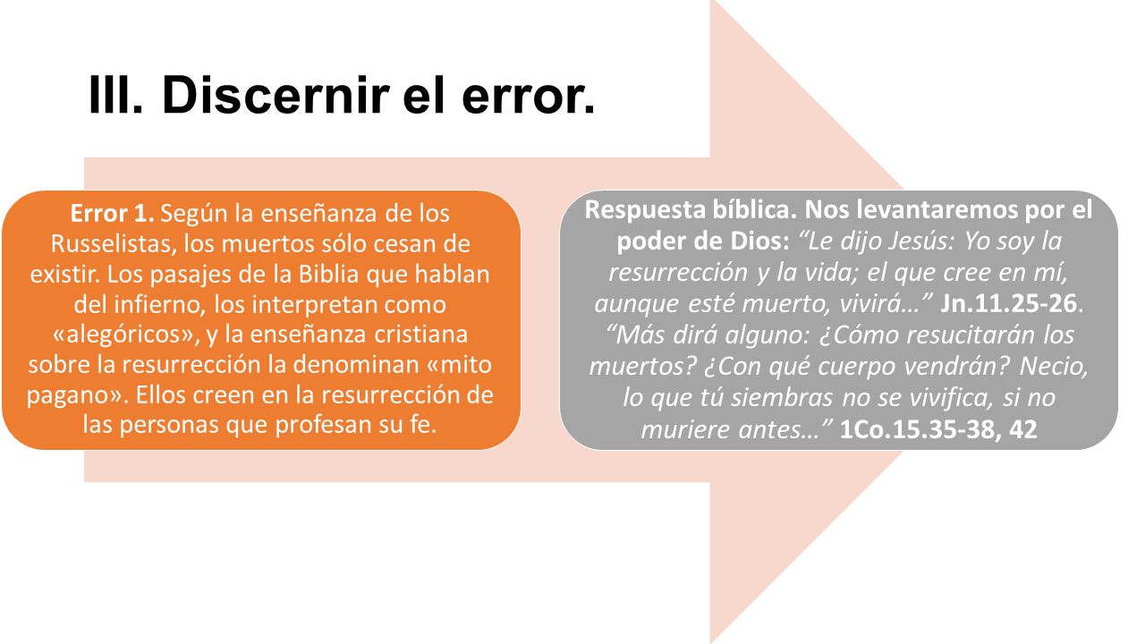 Error 1. Según la enseñanza de los Russelistas, los muertos sólo cesan de existir. Los pasajes de la Biblia que hablan del infierno, los interpretan como «alegóricos», y la enseñanza cristiana sobre la resurrección la denominan «mito pagano». Ellos creen en la resurrección de las personas que profesan su fe.