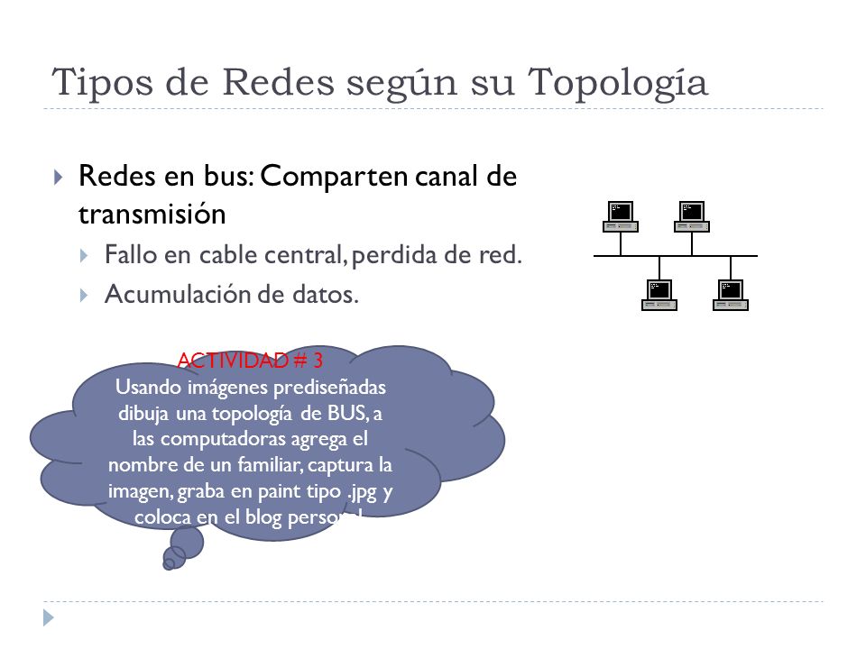 Tipos de Redes según su Topología