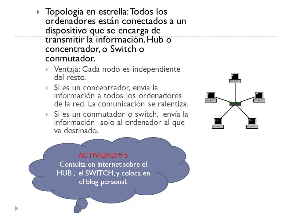 Topología en estrella: Todos los ordenadores están conectados a un dispositivo que se encarga de transmitir la información. Hub o concentrador, o Switch o conmutador.