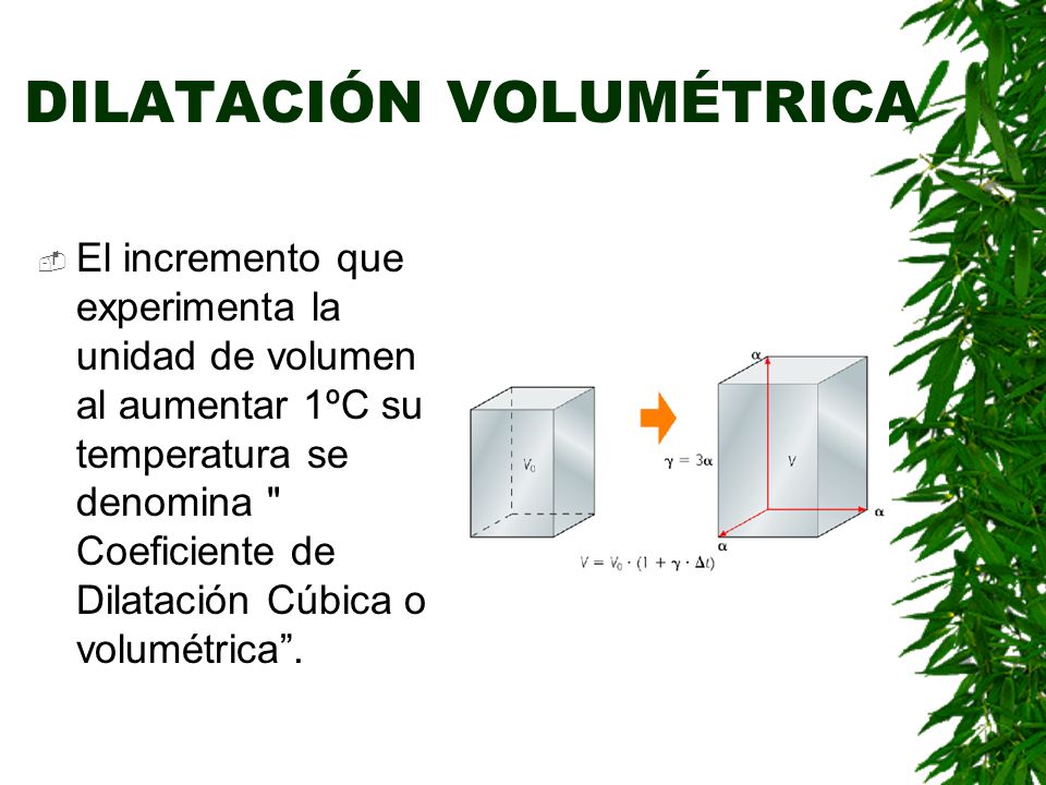 DILATACIÓN VOLUMÉTRICA