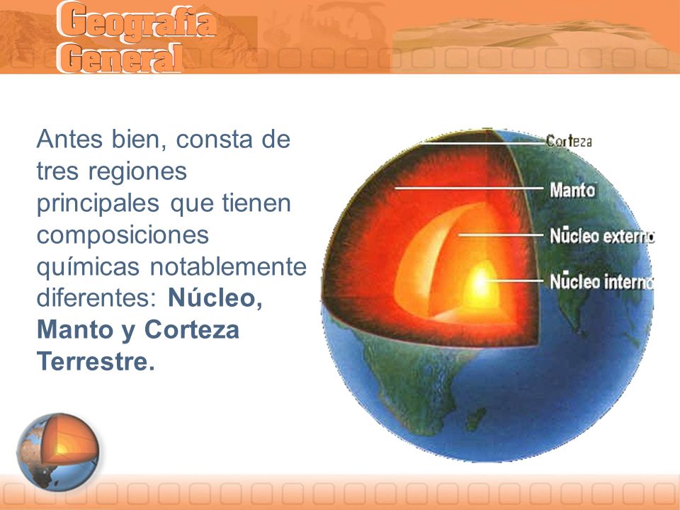 Antes bien, consta de tres regiones principales que tienen composiciones químicas notablemente diferentes: Núcleo, Manto y Corteza Terrestre.