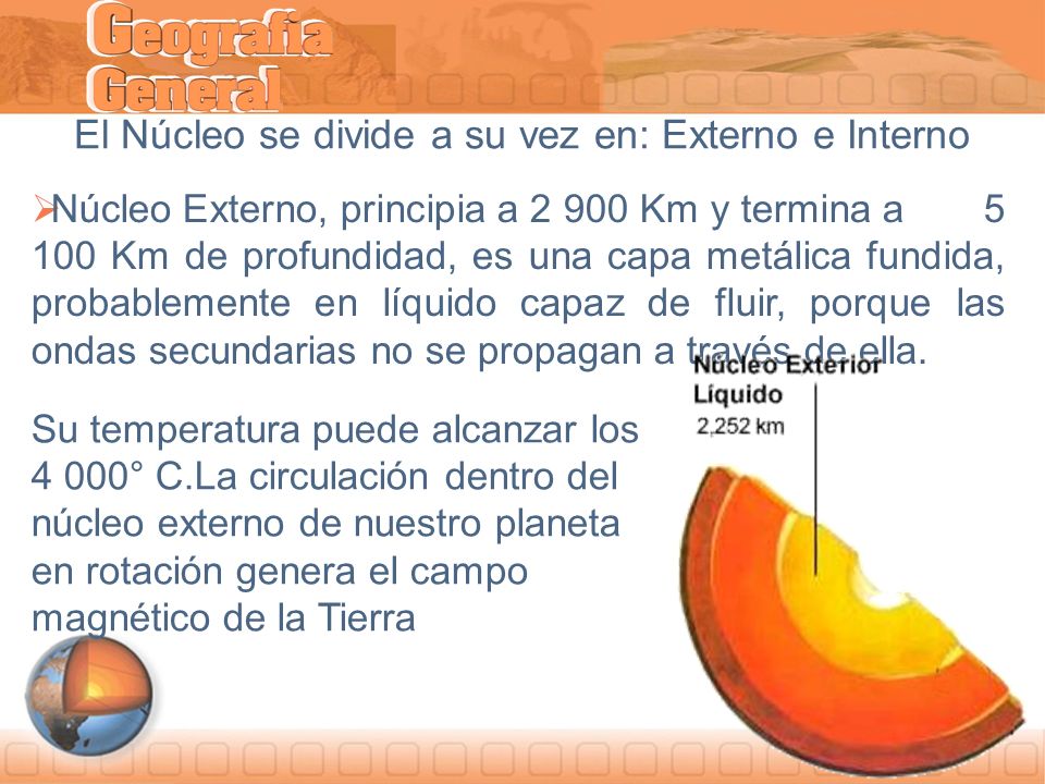 El Núcleo se divide a su vez en: Externo e Interno