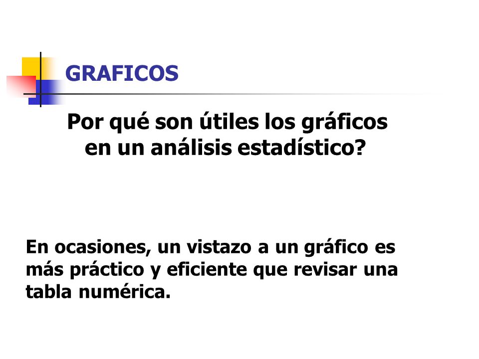 Por qué son útiles los gráficos en un análisis estadístico